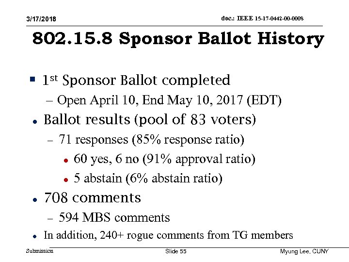 doc. : IEEE 15 -17 -0442 -00 -0008 3/17/2018 802. 15. 8 Sponsor Ballot