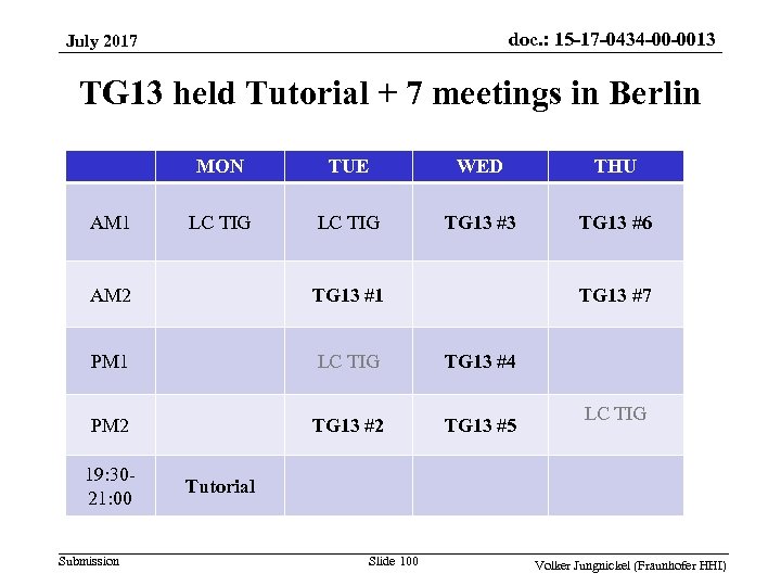 doc. : 15 -17 -0434 -00 -0013 July 2017 TG 13 held Tutorial +