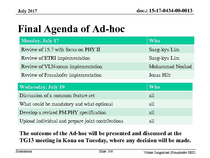 doc. : 15 -17 -0434 -00 -0013 July 2017 Final Agenda of Ad-hoc Monday,