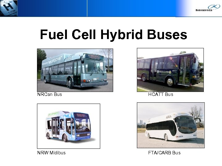 Fuel Cell Hybrid Buses NRCan Bus HCATT Bus NRW Midibus FTA/CARB Bus 