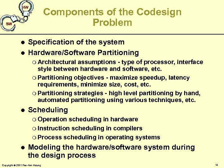 HW Components of the Codesign Problem SW l l Specification of the system Hardware/Software