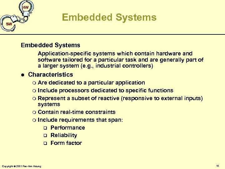 HW Embedded Systems SW Embedded Systems Application-specific systems which contain hardware and software tailored