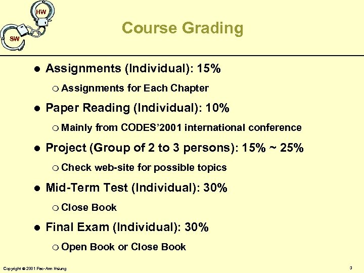 HW Course Grading SW l Assignments (Individual): 15% m Assignments l Paper Reading (Individual):