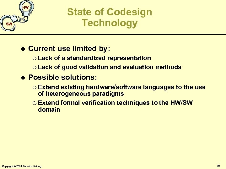 HW State of Codesign Technology SW l Current use limited by: m Lack of