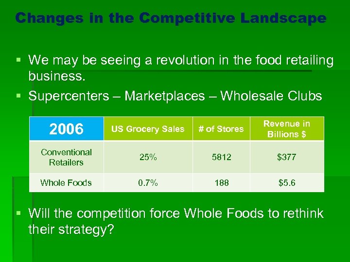 Changes in the Competitive Landscape § We may be seeing a revolution in the