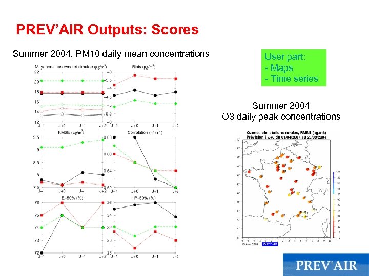 PREV’AIR Outputs: Scores Summer 2004, PM 10 daily mean concentrations User part: - Maps