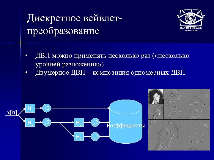Дискретное вейвлетпреобразование • • x[n] ДВП можно применять несколько раз ( «несколько уровней разложения»