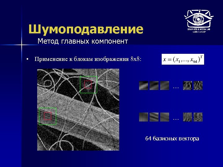 Шумоподавление Метод главных компонент • Применение к блокам изображения 8 x 8: … …