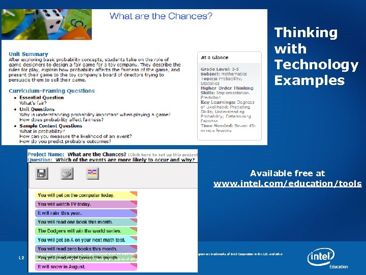 Thinking with Technology Examples Available free at www. intel. com/education/tools 12 Copyright © 2008