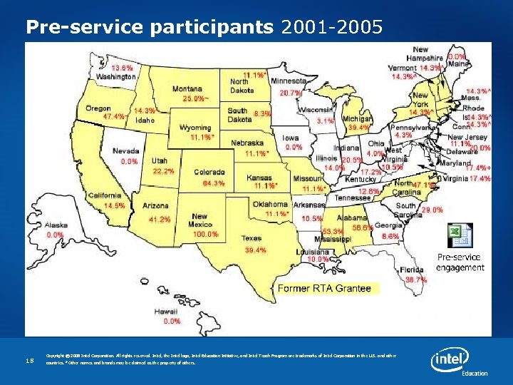 Pre-service participants 2001 -2005 275 of est. 1, 400 U. S. Pre-service institutions (18%)