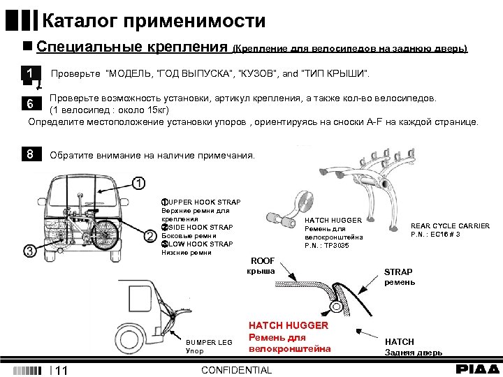 Каталог применимости n Специальные крепления (Крепление для велосипедов на заднюю дверь) 1 n) Проверьте