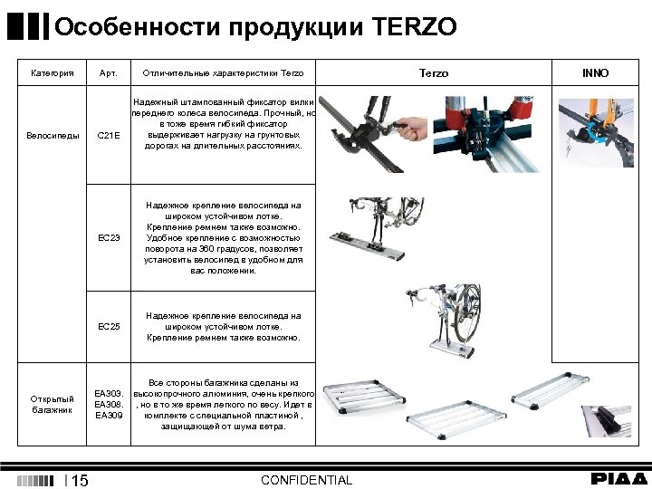 Особенности продукции TERZO Категория Велосипеды Арт. C 21 E Terzo Отличительные характеристики Terzo Надежный