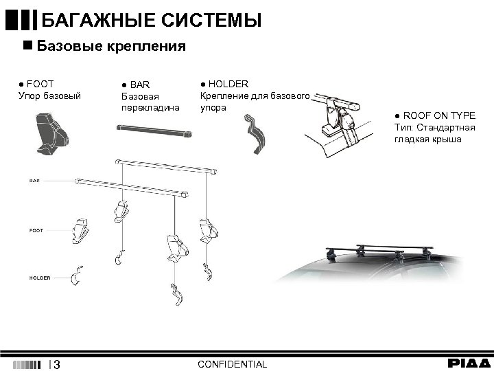 БАГАЖНЫЕ СИСТЕМЫ n Базовые крепления ● FOOT Упор базовый I 3 ● BAR Базовая