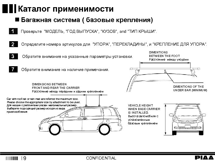 Каталог применимости n Багажная система ( базовые крепления) 1 Проверьте “МОДЕЛЬ, ”ГОД ВЫПУСКА”, “КУЗОВ”,