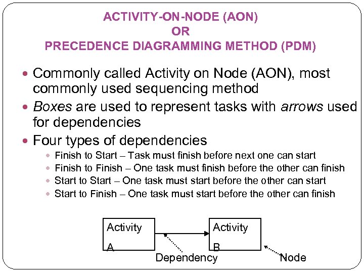 ACTIVITY-ON-NODE (AON) OR PRECEDENCE DIAGRAMMING METHOD (PDM) Commonly called Activity on Node (AON), most