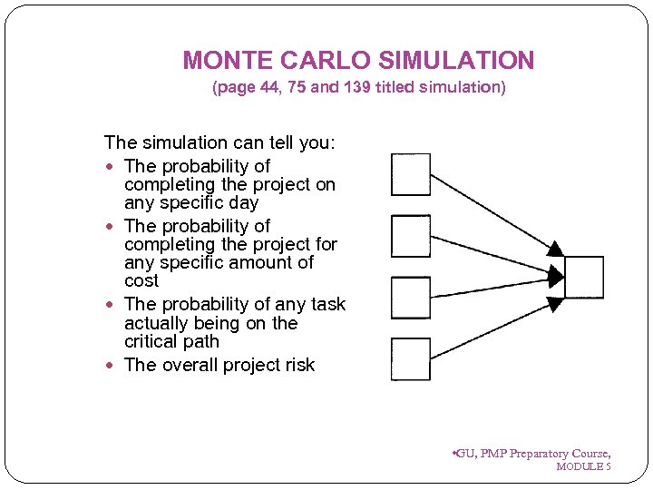 MONTE CARLO SIMULATION (page 44, 75 and 139 titled simulation) The simulation can tell
