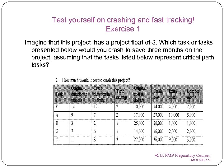 Test yourself on crashing and fast tracking! Exercise 1 Imagine that this project has