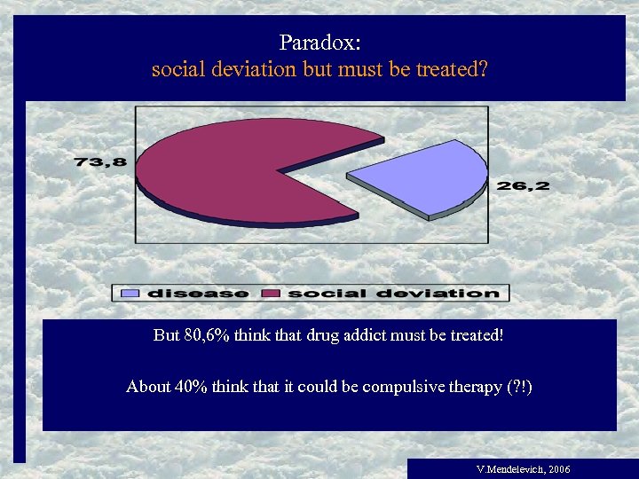 Paradox: social deviation but must be treated? But 80, 6% think that drug addict