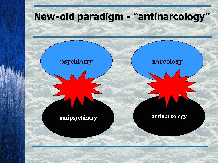 New-old paradigm - “antinarcology” psychiatry narcology antipsychiatry antinarcology 