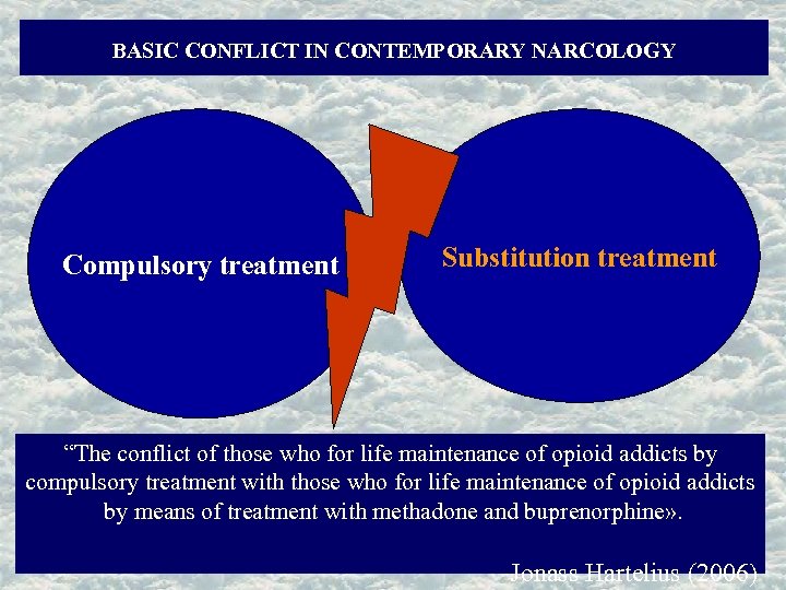 BASIC CONFLICT IN CONTEMPORARY NARCOLOGY Compulsory treatment Substitution treatment “The conflict of those who