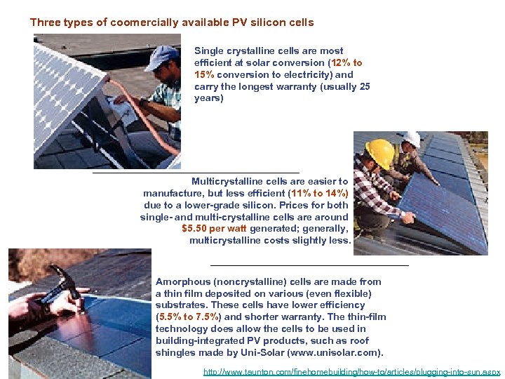 Three types of coomercially available PV silicon cells Single crystalline cells are most efficient