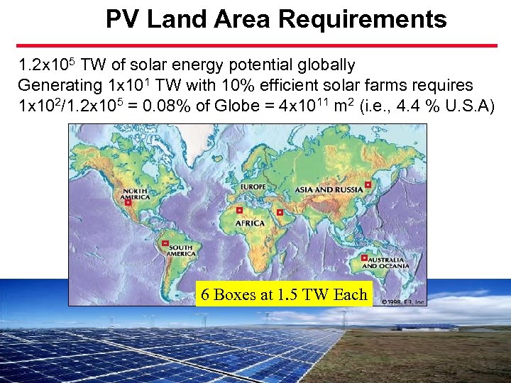 PV Land Area Requirements 1. 2 x 105 TW of solar energy potential globally