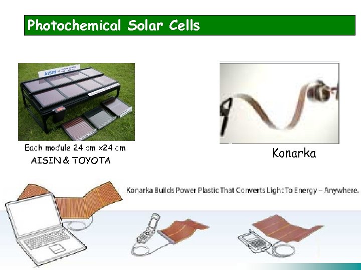 Photochemical Solar Cells Each module 24 cm x 24 cm AISIN & TOYOTA Konarka
