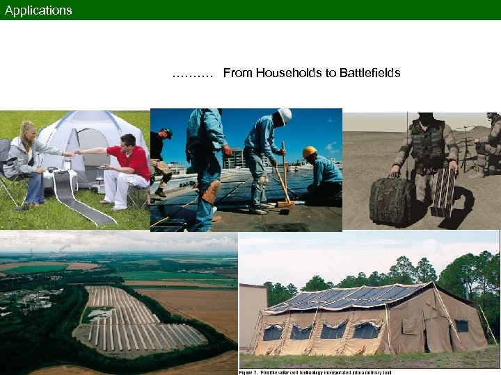 Applications ………. From Households to Battlefields 