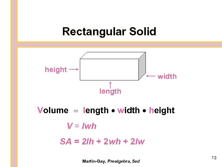 Rectangular Solid height width length Volume = length width height V = lwh SA