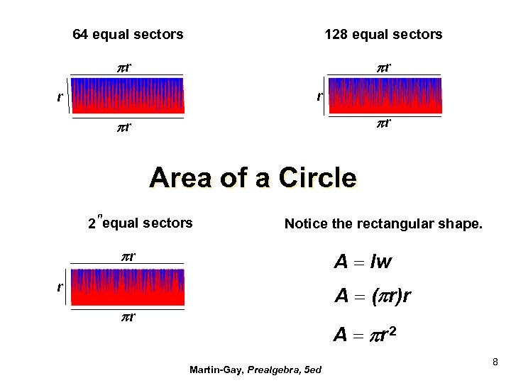 64 equal sectors 128 equal sectors r r r r r r Area of