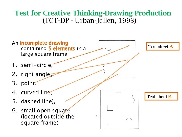 Test for Creative Thinking-Drawing Production (TCT-DP - Urban-Jellen, 1993) An incomplete drawing containing 5