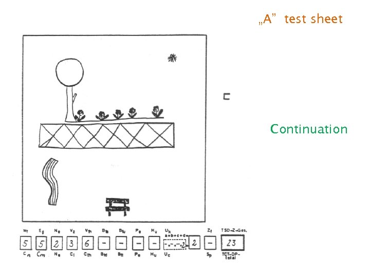 „A” test sheet Continuation 