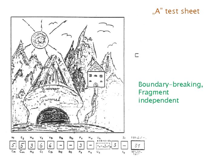 „A” test sheet Boundary-breaking, Fragment independent 