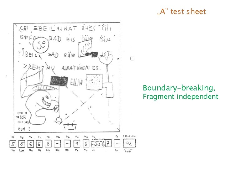 „A” test sheet Boundary-breaking, Fragment independent 