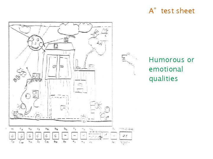 A” test sheet Humorous or emotional qualities 