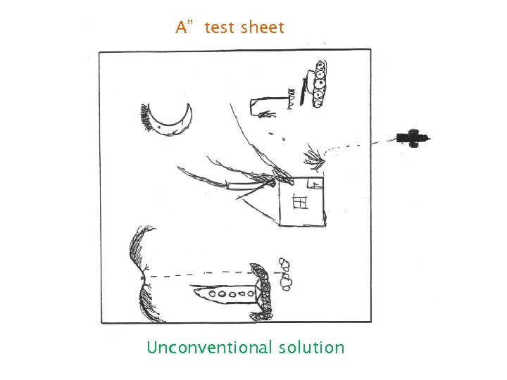 A” test sheet Unconventional solution 