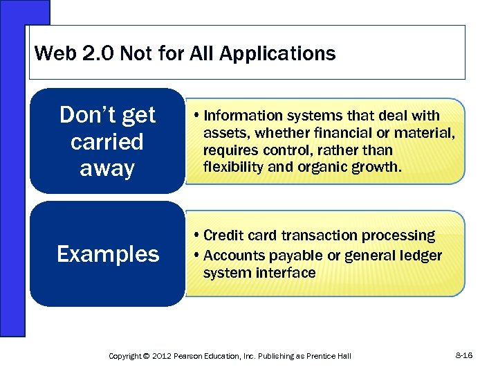 Web 2. 0 Not for All Applications Don’t get carried away • Information systems