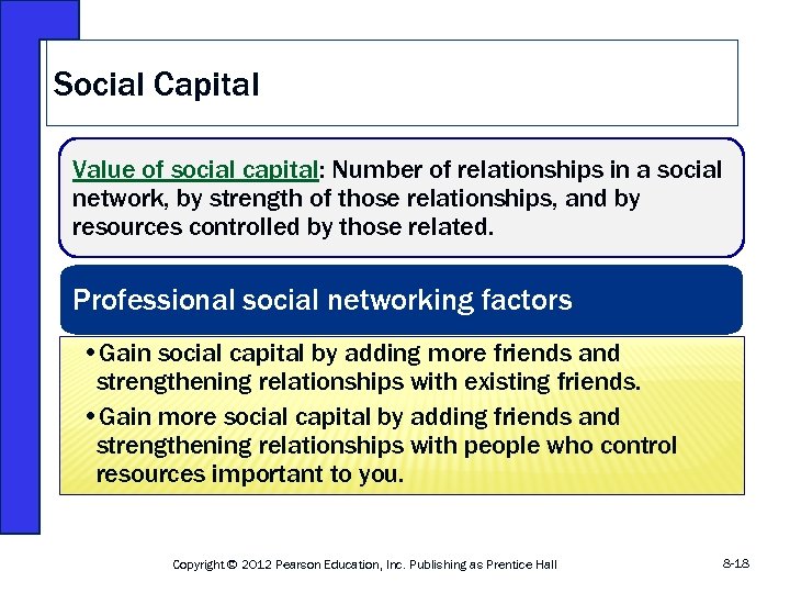 Social Capital Value of social capital: Number of relationships in a social network, by