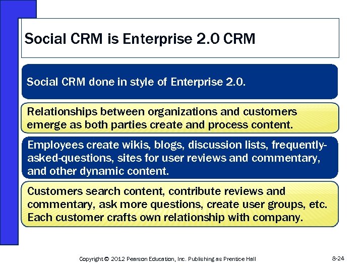 Social CRM is Enterprise 2. 0 CRM Social CRM done in style of Enterprise