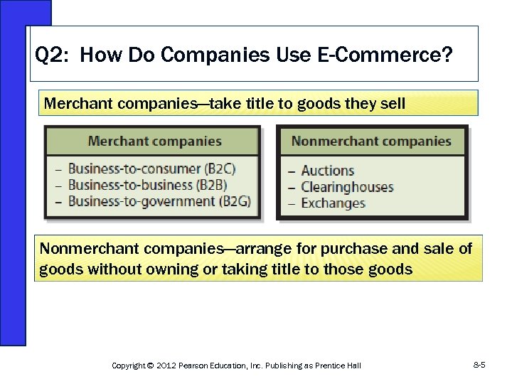 Q 2: How Do Companies Use E-Commerce? Merchant companies—take title to goods they sell