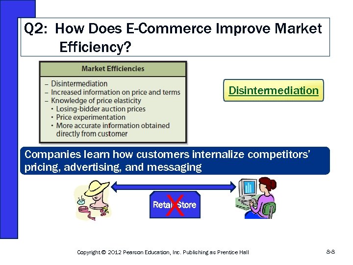 Q 2: How Does E-Commerce Improve Market Efficiency? Disintermediation Companies learn how customers internalize