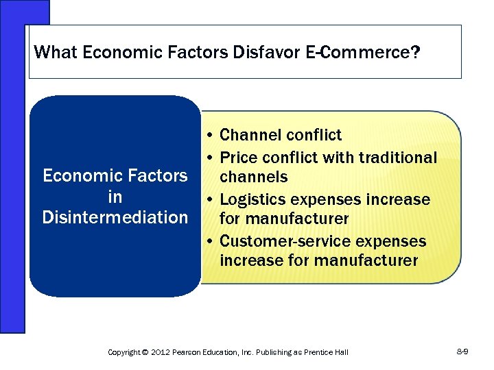 What Economic Factors Disfavor E-Commerce? • Channel conflict • Price conflict with traditional Economic