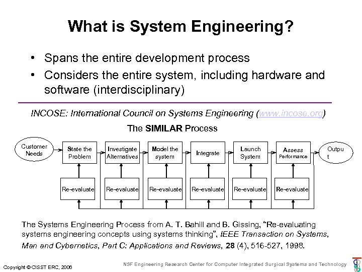 What is System Engineering? • Spans the entire development process • Considers the entire