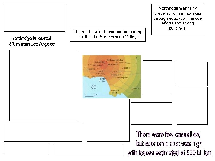 The earthquake happened on a deep fault in the San Fernado Valley Northridge was