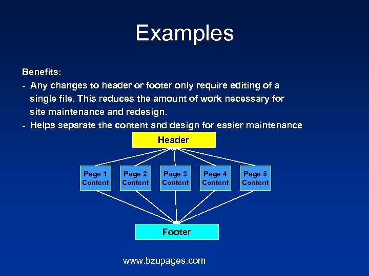 Examples Benefits: - Any changes to header or footer only require editing of a