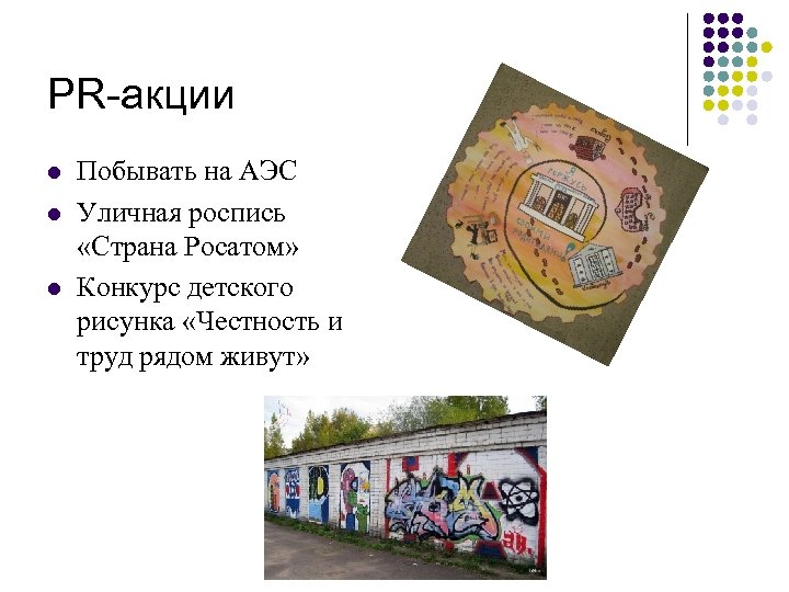 PR-акции l l l Побывать на АЭС Уличная роспись «Страна Росатом» Конкурс детского рисунка