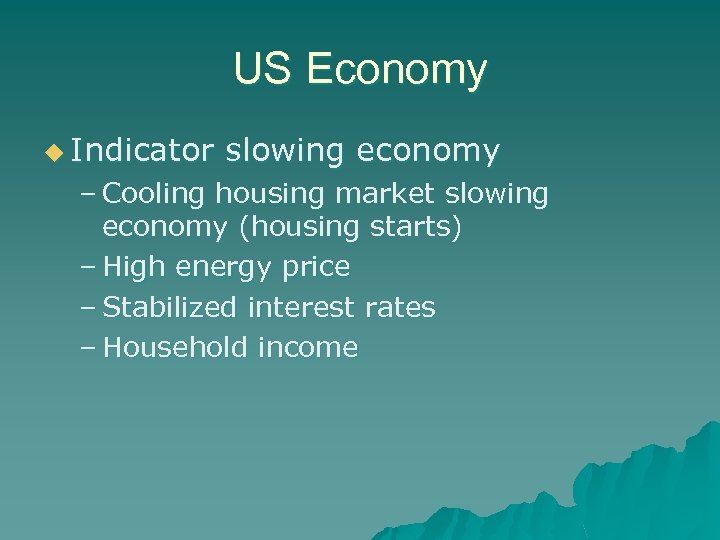 US Economy u Indicator slowing economy – Cooling housing market slowing economy (housing starts)