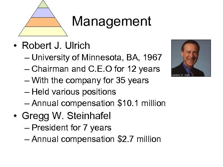 Management • Robert J. Ulrich – University of Minnesota, BA, 1967 – Chairman and