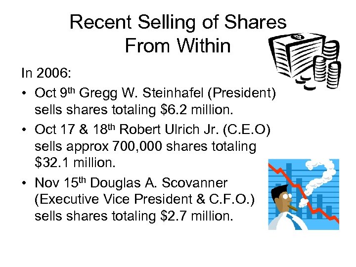 Recent Selling of Shares From Within In 2006: • Oct 9 th Gregg W.