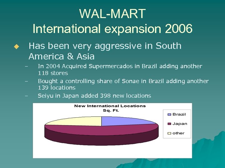 WAL-MART International expansion 2006 u Has been very aggressive in South America & Asia